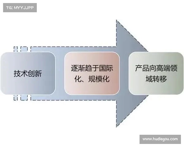 西甲技术板块深度分析：战术演变、数据创新与未来发展趋势探讨