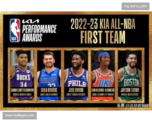 分析NBA各队阵容深度与未来发展潜力的关键因素